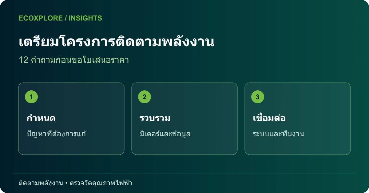 แผนภาพเตรียมโครงการติดตามพลังงาน: กำหนดเป้าหมาย ระบุจุดวัด และเชื่อมต่อข้อมูล