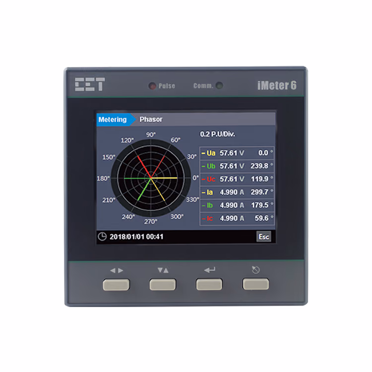 iMeter 6